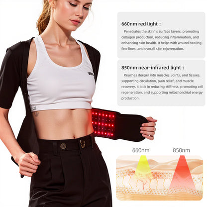 Clutive™ - Red Light Therapy Belt